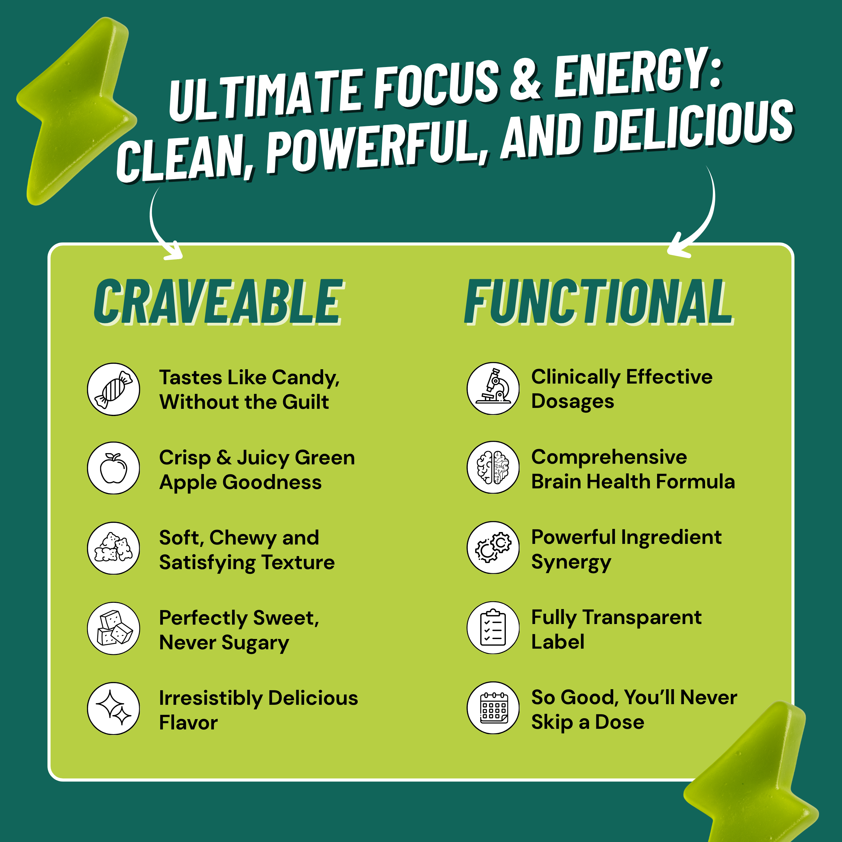 HELLAVA SPARK WELCOME KIT