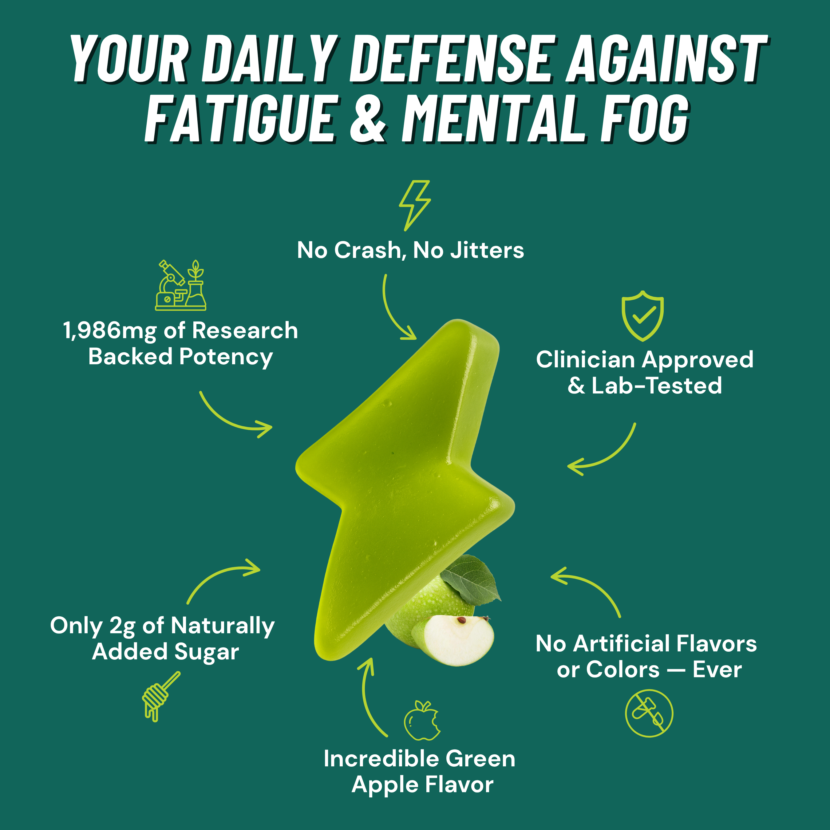 HELLAVA SPARK WELCOME KIT