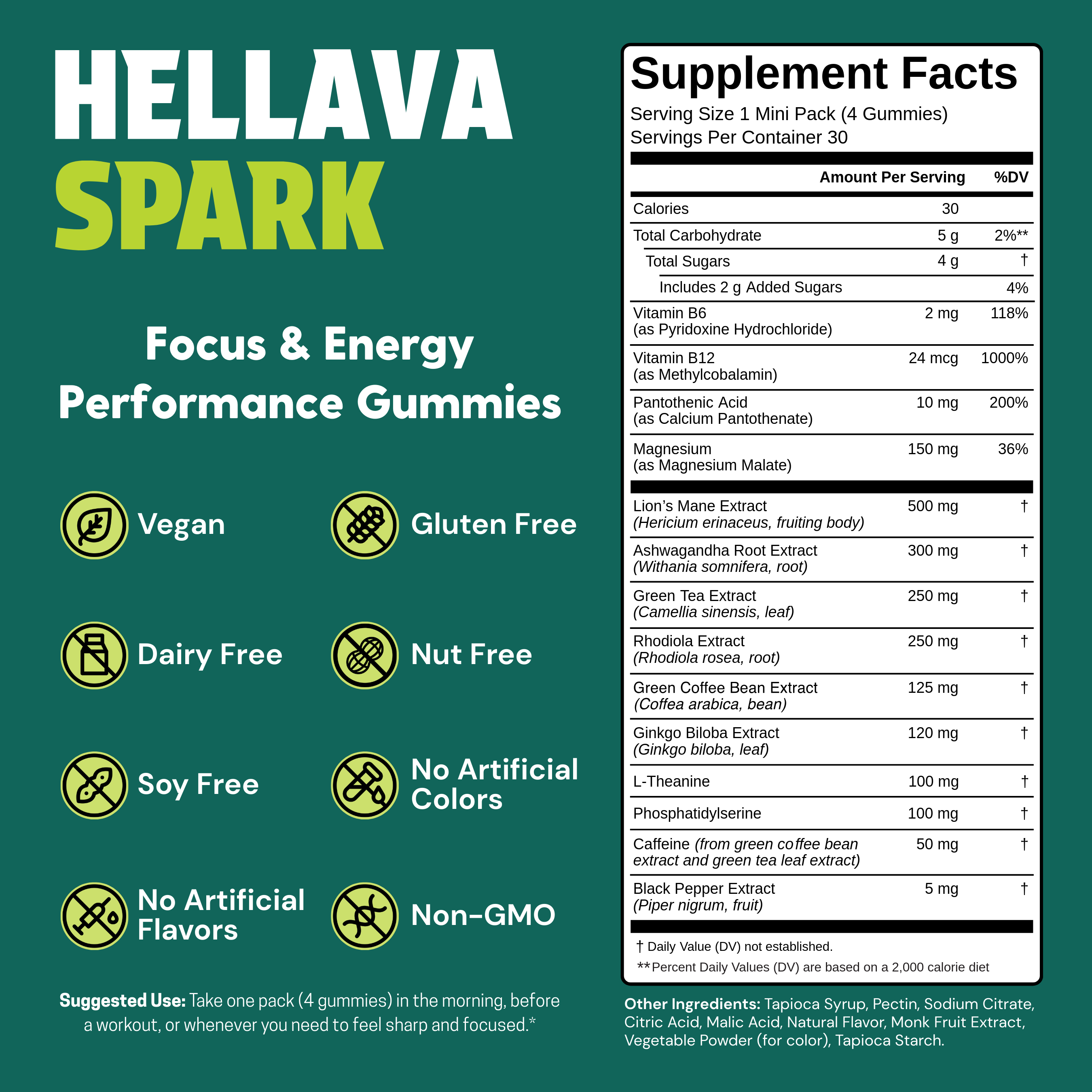 HELLAVA SPARK WELCOME KIT
