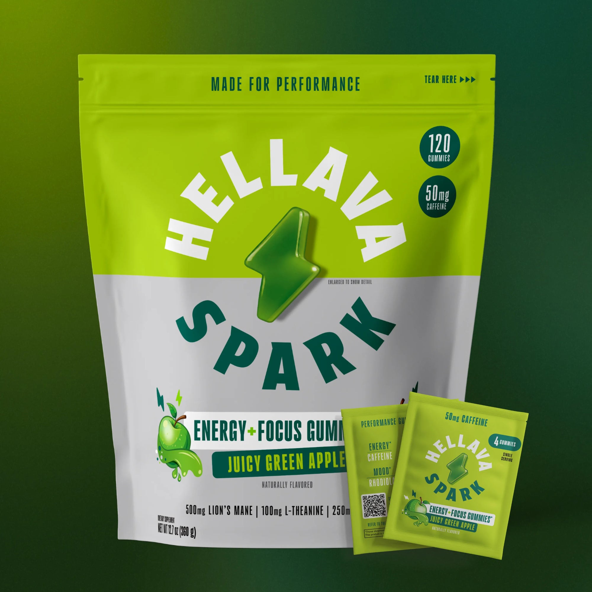 HELLAVA SPARK - Energy and Focus Gummies