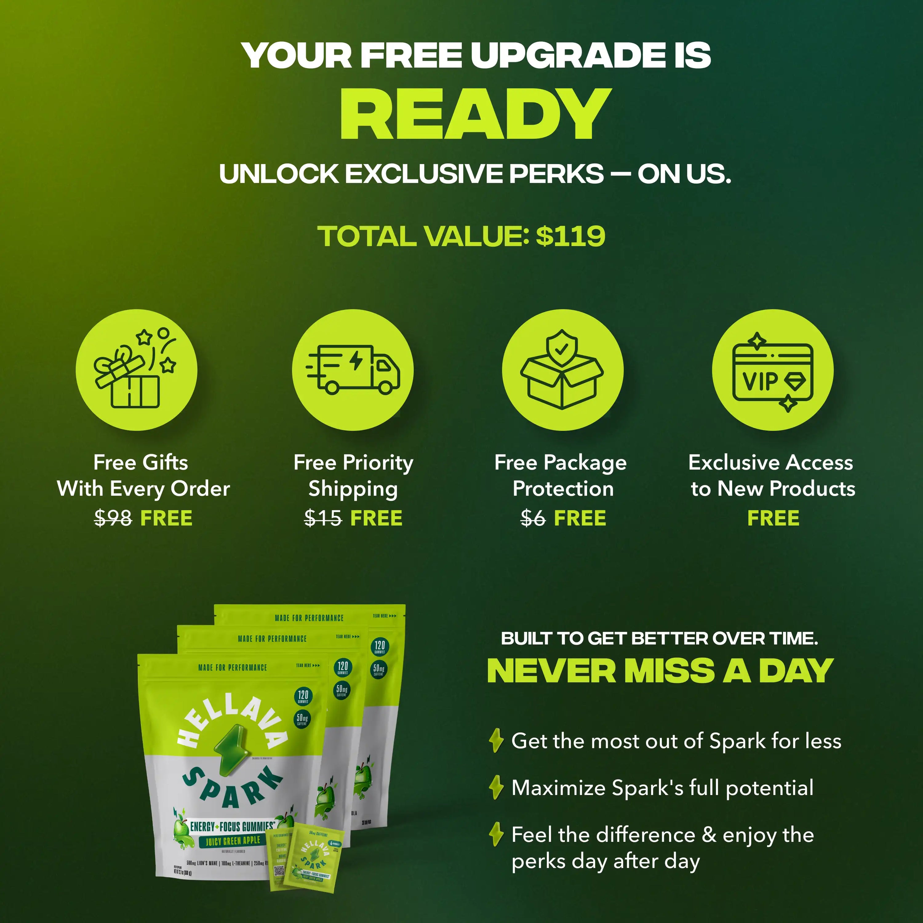 HELLAVA SPARK – Quarterly Upgrade